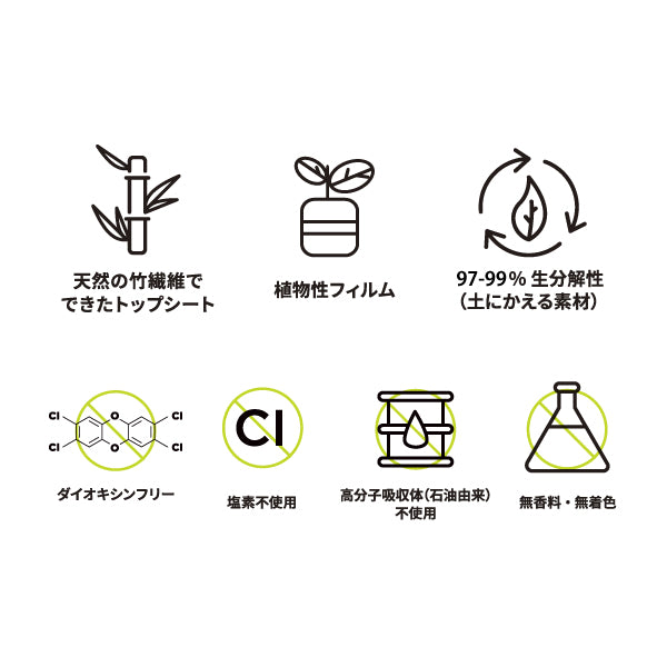 【羽つき 昼用スリム24cm】オーガニック生理ナプキン 月経 limerime バンブーサニタリーパッド 10枚入